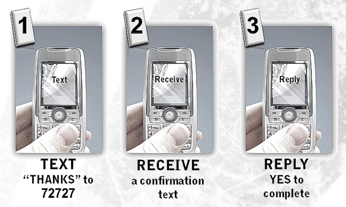 Text Message Marketing in Three Easy Steps